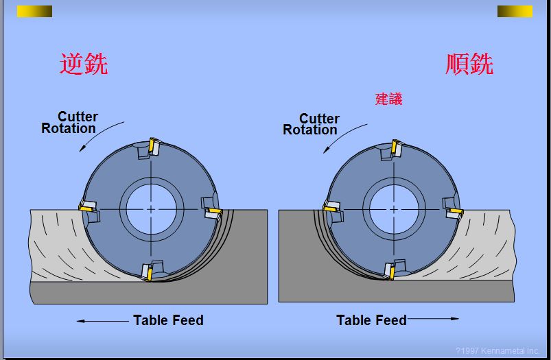 香港精准高手料网站